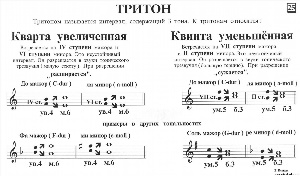 Тритоны в до миноре